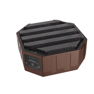 AirProce TVOC Filter