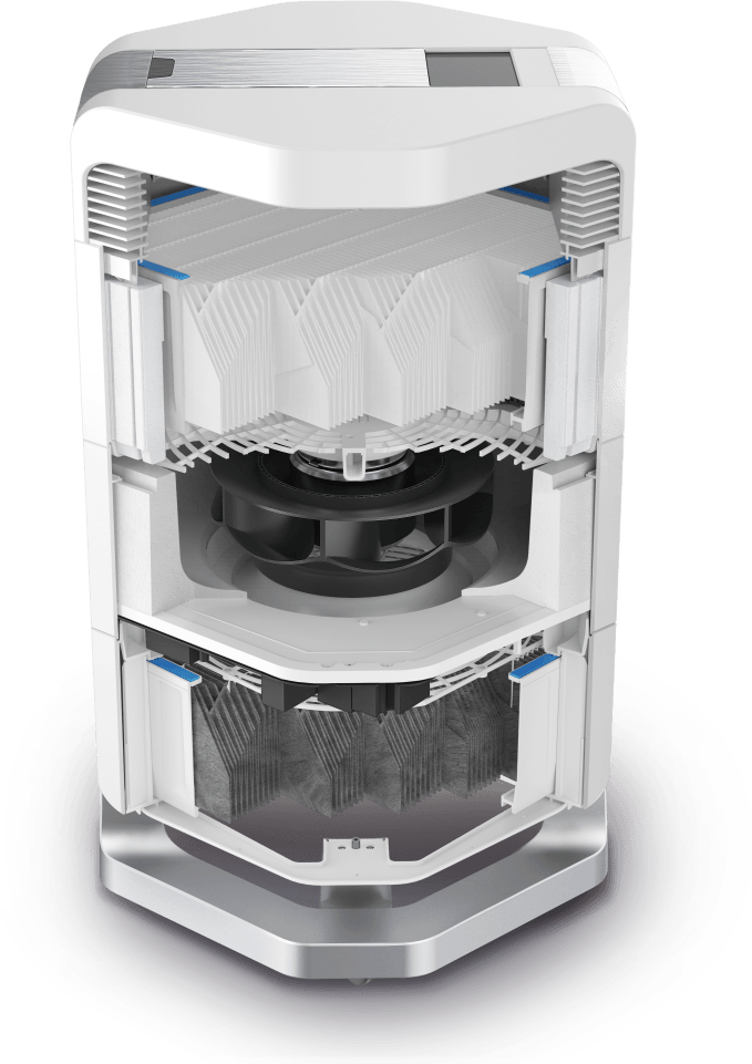 AirProce AI-300 Air Purifier