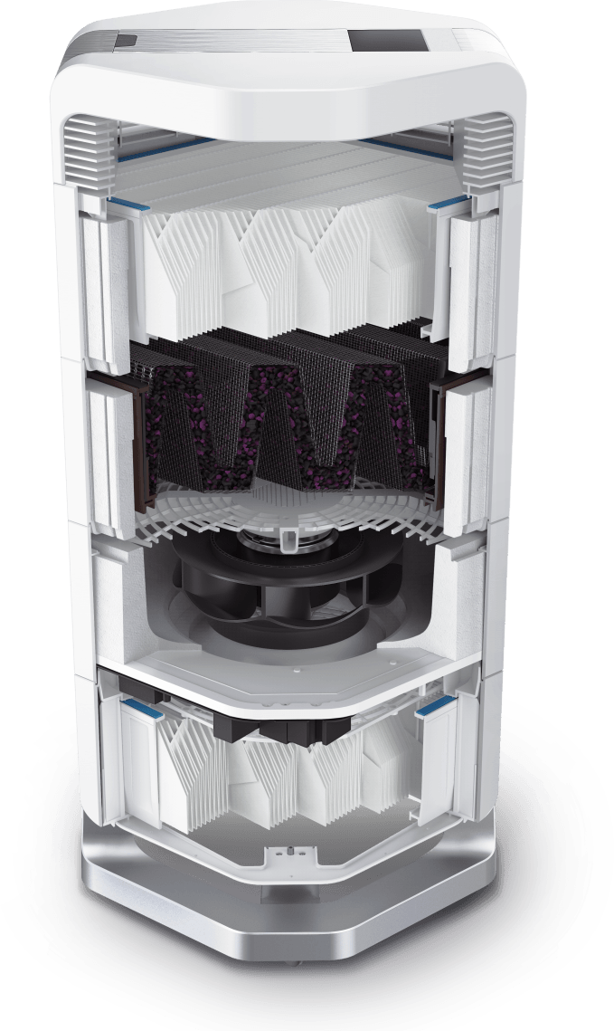 AirProce AI-600 Air Purifier